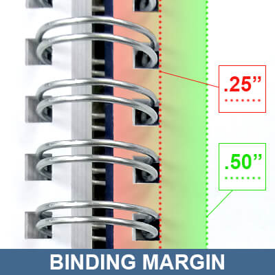Wire-O Binding Margin